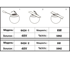 Трековый светодиодный светильник Kink Light Сатори 6424-1,19 1