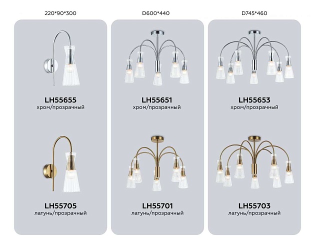 Настенный светильник Ambrella light High light LH55655 изображение 5 Настенный светильник Ambrella light High light LH55655 Фото № 5