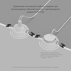 Встраиваемый светильник Denkirs Port DK3101-WH 5