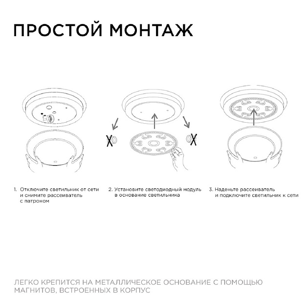 Светодиодный модуль Apeyron со встроенным драйвером 02-72 изображение 6 Светодиодный модуль Apeyron со встроенным драйвером 02-72 Фото № 6