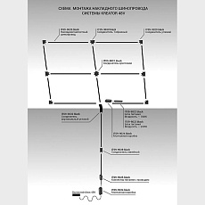 Шинопровод магнитный Italline Kreator IT09-9020 black tube 1