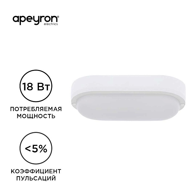 Накладной светодиодный светильник Apeyron 28-12 изображение 7 Накладной светодиодный светильник Apeyron 28-12 Фото № 7