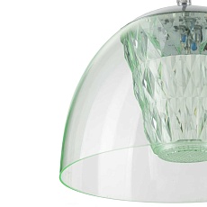 Подвесной светодиодный светильник Citilux Топаз CL717113 1