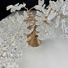 Настенный светильник Imperium Loft Fairytree 167148-26 2