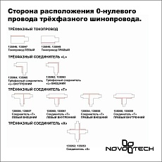 Шинопровод Novotech Port 135240 1