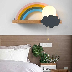 Бра Imperium Loft Rainbow 151333-26 4