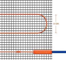 Нагревательный мат Voltum 200 Вт/м 3 м 1,5 м2 VLT01-200-1.5 2