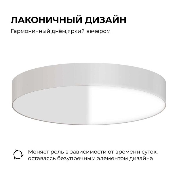 Светильник светодиодный накладной Apeyron 18-151 Фото № 11