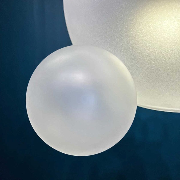 Подвесной светодиодный светильник Imperium Loft Bolle 99037-22 изображение 4 Подвесной светодиодный светильник Imperium Loft Bolle 99037-22 Фото № 4