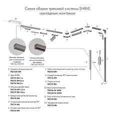 Шинопровод Denkirs Shine Base TR5716-DN 2