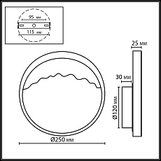 Настенный светильник ODEON LIGHT ECODESIGN VALLEY 7068/9WL 1