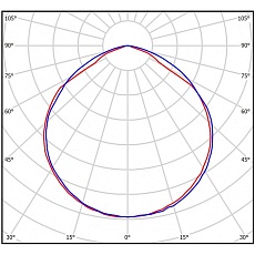 Потолочный светодиодный светильник Всесветодиоды Айсберг vs101m-40-tr-4k-li3h 1