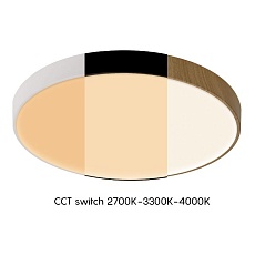 Потолочный светодиодный светильник Mantra Cumbuco II 8840 2