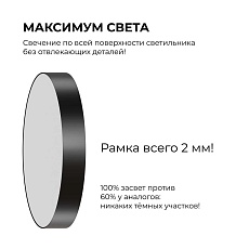 Светильник светодиодный накладной Apeyron 18-161 5