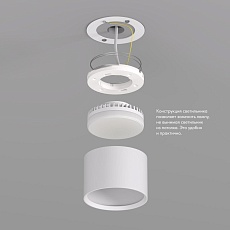 Накладной светильник Denkirs Lund DK2601-WH 1