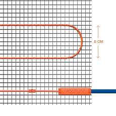 Нагревательный мат Voltum 150 Вт/м 1 м 0,5 м2 VLT01-150-0.5 2
