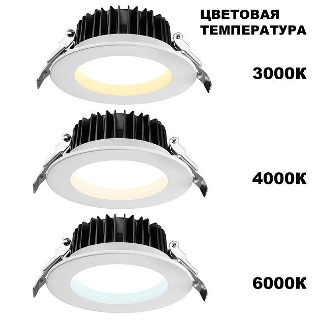 Встраиваемый светодиодный светильник Novotech Spot Drum 359414 изображение 6 Встраиваемый светодиодный светильник Novotech Spot Drum 359414 Фото № 6