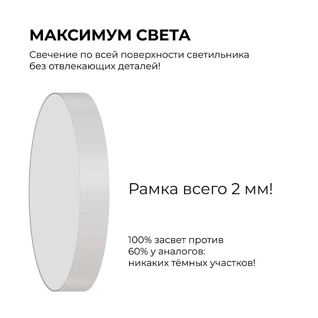 Светильник светодиодный накладной Apeyron 18-155 Фото № 10