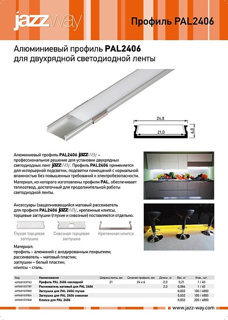 Рассеиватель Jazzway PAL 2406 1037787 изображение 2 Рассеиватель Jazzway PAL 2406 1037787 Фото № 2