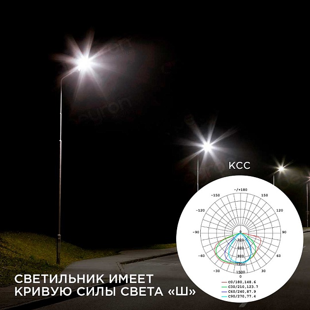 Консольный светодиодный светильник Apeyron 29-05 изображение 12 Консольный светодиодный светильник Apeyron 29-05 Фото № 12