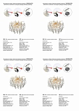 Потолочная люстра Vitaluce V28320-8/7PL 1