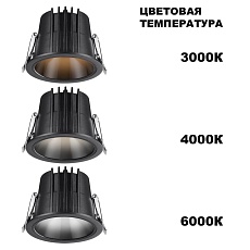 Встраиваемый светодиодный светильник Novotech Spot Lang 359427 3