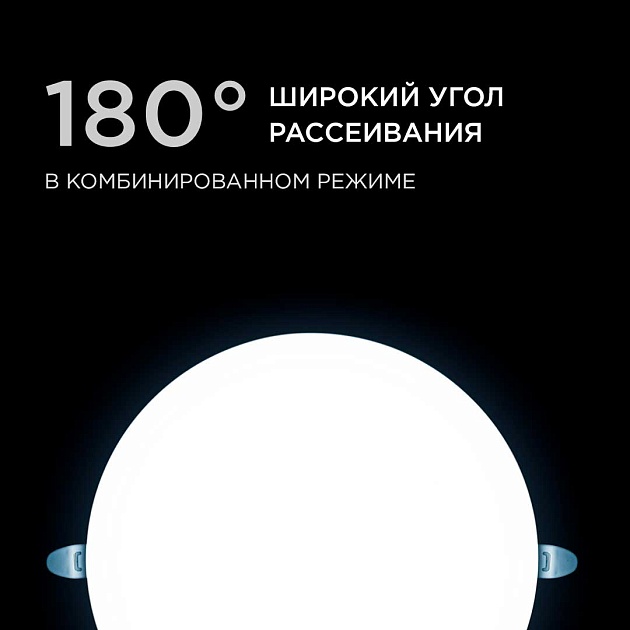 Светодиодная панель безрамочная Apeyron 06-111 изображение 7 Светодиодная панель безрамочная Apeyron 06-111 Фото № 7
