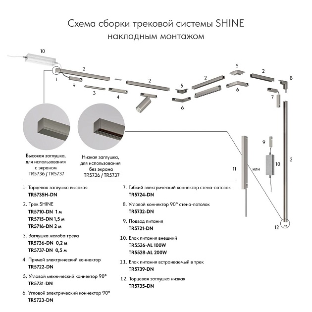 Заглушка Denkirs Shine Base TR5736-DN Фото № 4
