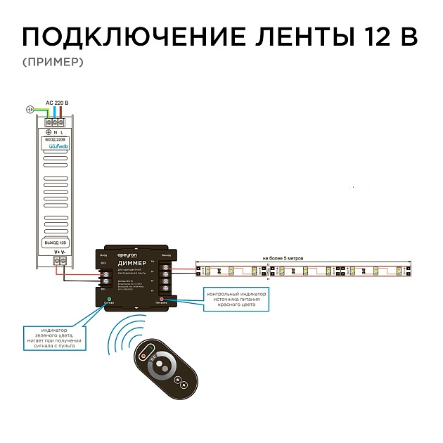 Диммер Apeyron с пультом 12/24V 04-31 изображение 3 Диммер Apeyron с пультом 12/24V 04-31 Фото № 3