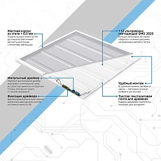 Потолочный светодиодный светильник Gauss 842123336