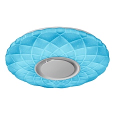 Потолочный светодиодный светильник iLedex Sphere ZN-XU36XD-GSR-Y 2