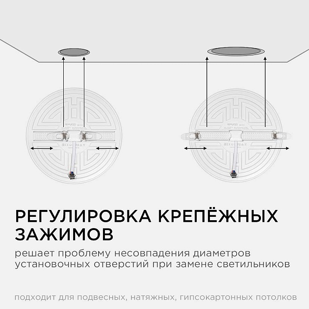 Светодиодная панель безрамочная Apeyron 06-111 изображение 2 Светодиодная панель безрамочная Apeyron 06-111 Фото № 2