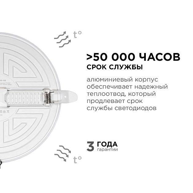 Светодиодная панель безрамочная Apeyron 06-108 изображение 6 Светодиодная панель безрамочная Apeyron 06-108 Фото № 6