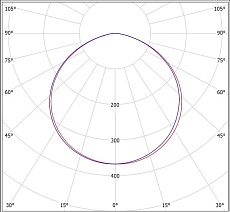 Встраиваемый светодиодный светильник Всесветодиоды Армстронг vs202-36-op-4k 1