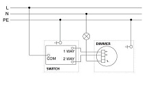 Диммер поворотно-нажимной Liregus Epsilon бежевый 28-064 1