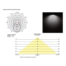 Потолочный светодиодный светильник Nowodvorski Office Pro Led 8298 1