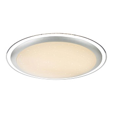 Потолочный светодиодный светильник Globo Optima 41310-60 1