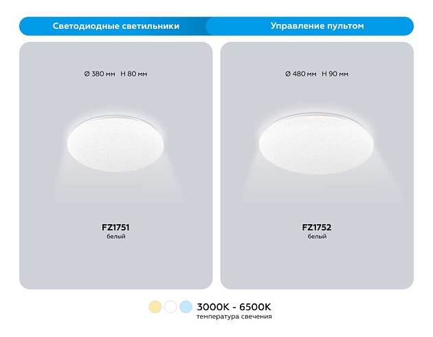 Светильник Ambrella Light ORBITAL FZ1751 изображение 2 Светильник Ambrella Light ORBITAL FZ1751 Фото № 2